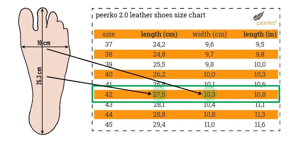 Shoe width systems explained